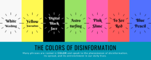 The Colors of Disinformation