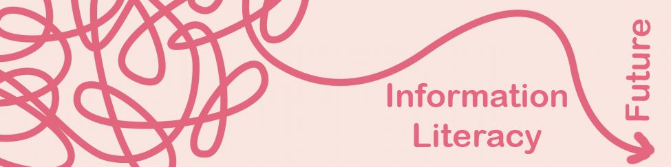 Dark pink string on a pale pink background and the words Information Literacy and Future