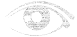 Information Matters, But Is It Enough to Empower Vulnerable Communities in Negotiating Safer Sexual Practices?