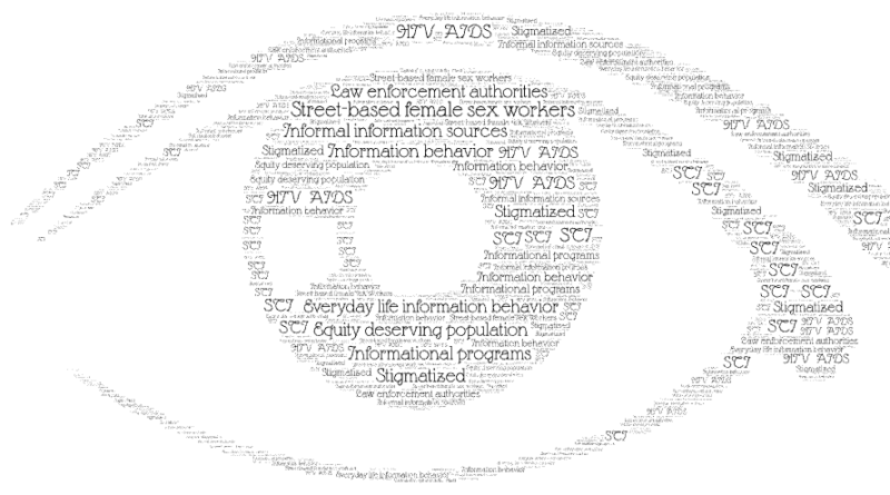 Featured image of the article Information Matters, But Is It Enough to Empower Vulnerable Communities in Negotiating Safer Sexual Practices?
