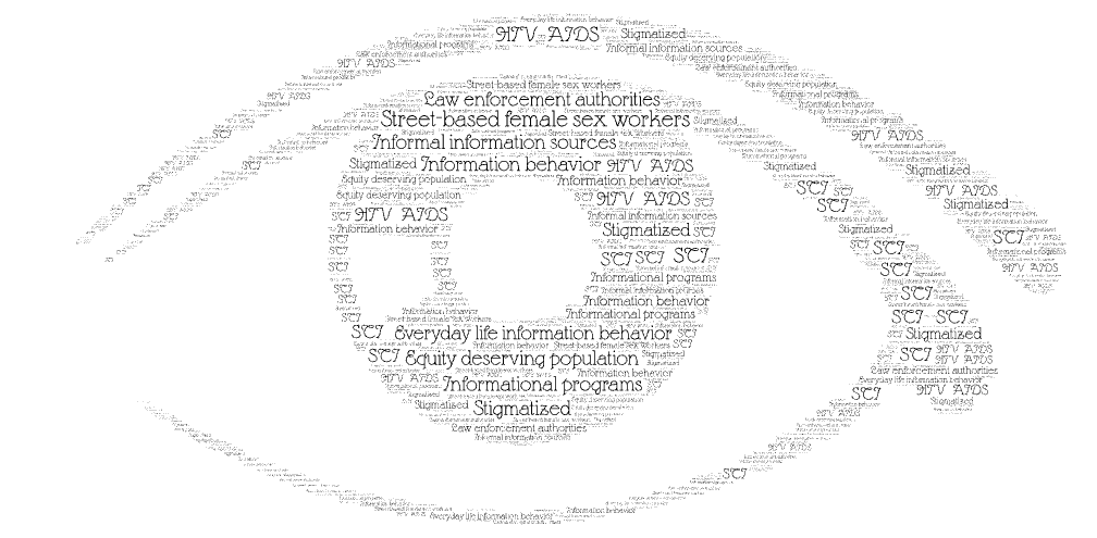 Featured image of the article Information Matters, But Is It Enough to Empower Vulnerable Communities in Negotiating Safer Sexual Practices?